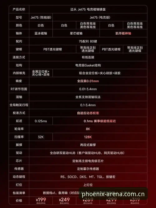 资深用户分享：凤凰体育手机版实战使用心得与问题解决指南
